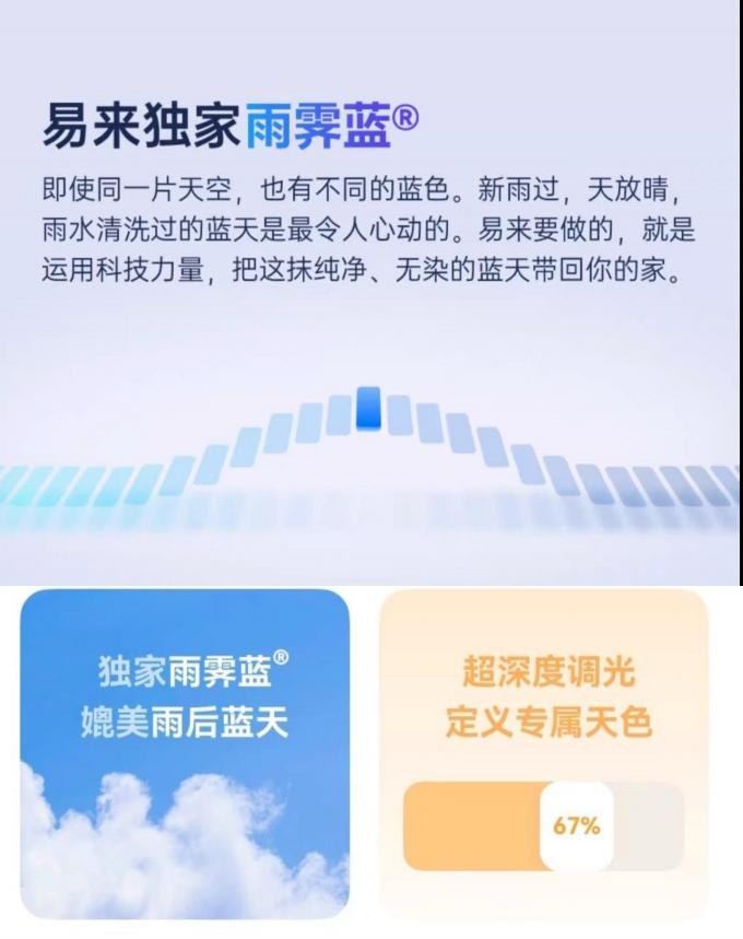 Yeelight 雨霁蓝产品传播画面